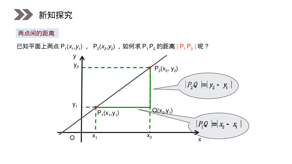 人教版高中数学必修二《两点间的距离公式》(第3.3.2课时)PPT教学课件3