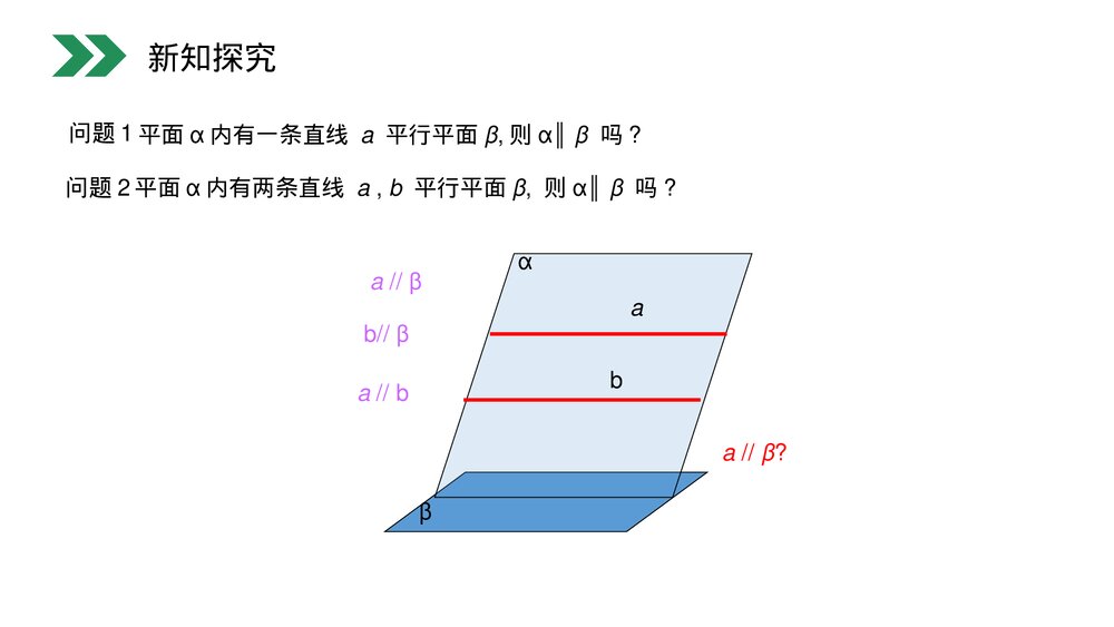 人教版高中数学必修二《平面与平面平行的判定》(第2.2.2课时)PPT教学课件7