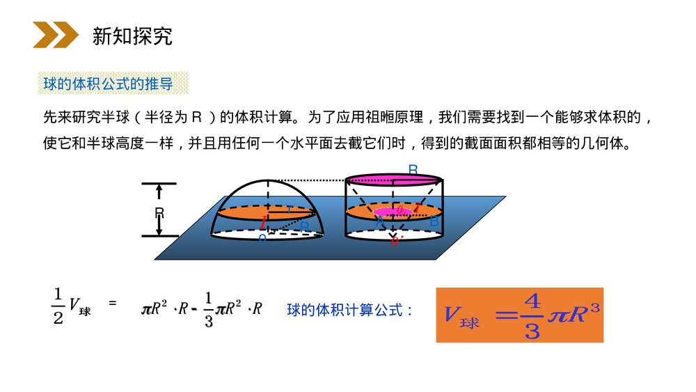 人教版高中数学必修二《球体的体积和表面积》(第1.3.2课时)PPT教学课件3