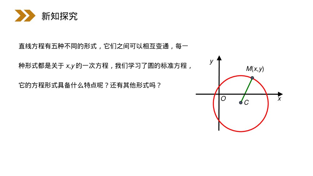 人教版高中数学必修二《圆的一般方程》(第4.1.2课时)PPT课件5