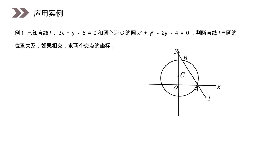 人教版高中数学必修二《直线与圆的位置关系》(第3.2.4课时)PPT教学课件8