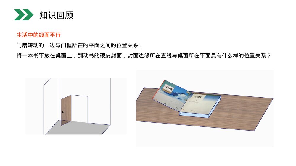 人教版高中数学必修二《直线与平面平行的判定》(第2.2.1课时)PPT教学课件3