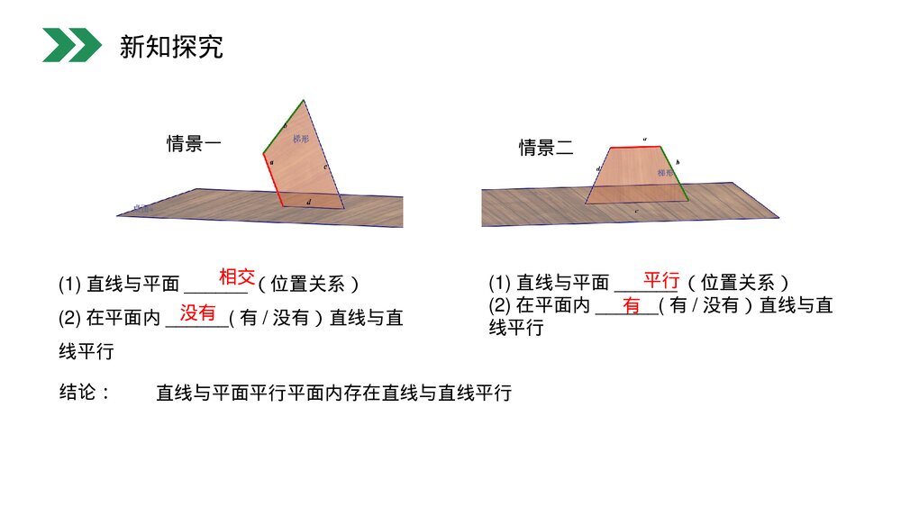 人教版高中数学必修二《直线与平面平行的判定》(第2.2.1课时)PPT教学课件4
