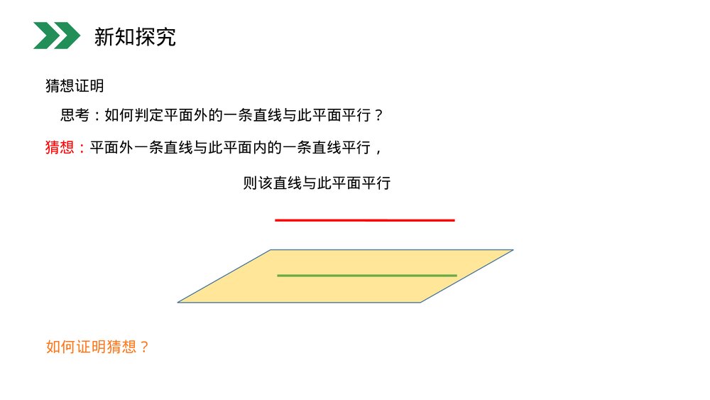 人教版高中数学必修二《直线与平面平行的判定》(第2.2.1课时)PPT教学课件5