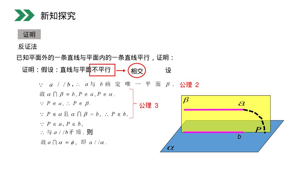 人教版高中数学必修二《直线与平面平行的判定》(第2.2.1课时)PPT教学课件6
