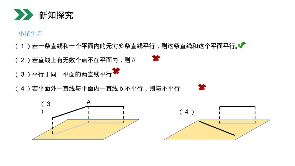 人教版高中数学必修二《直线与平面平行的判定》(第2.2.1课时)PPT教学课件8