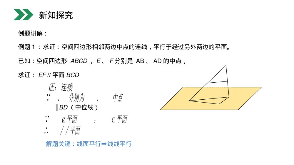人教版高中数学必修二《直线与平面平行的判定》(第2.2.1课时)PPT教学课件9