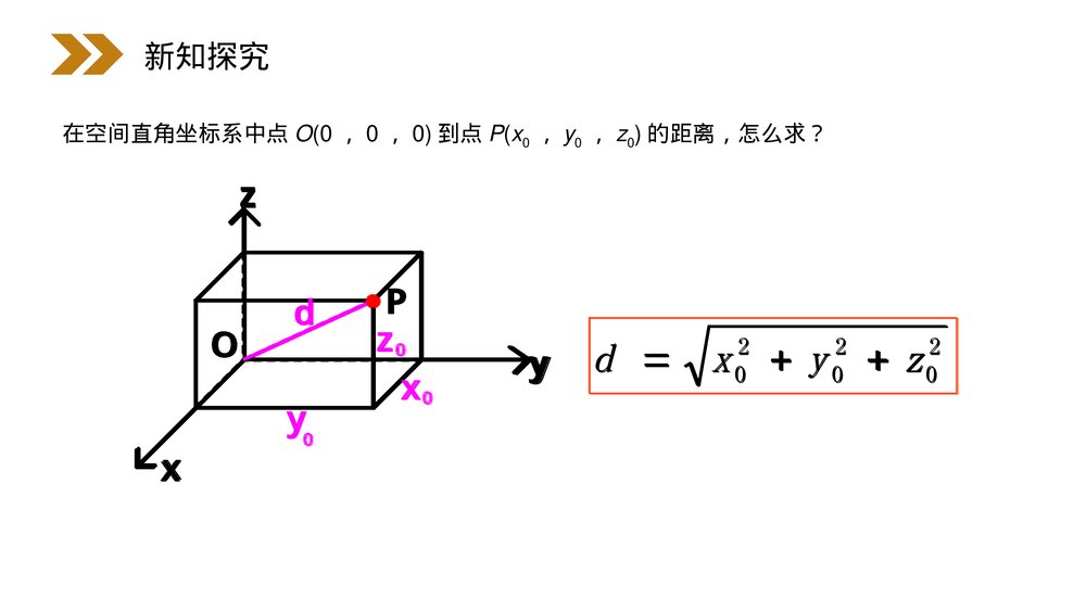 人教版高中数学必修二《空间中两点的距离公式》(第4.3.2课时)PPT教学课件3