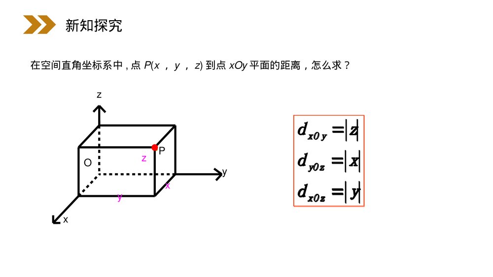人教版高中数学必修二《空间中两点的距离公式》(第4.3.2课时)PPT教学课件4