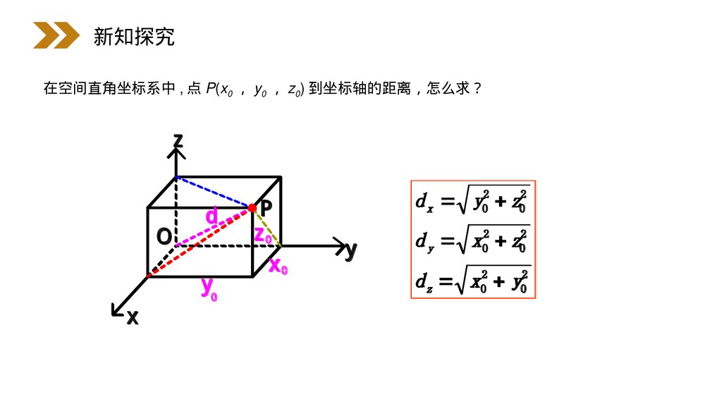人教版高中数学必修二《空间中两点的距离公式》(第4.3.2课时)PPT教学课件5