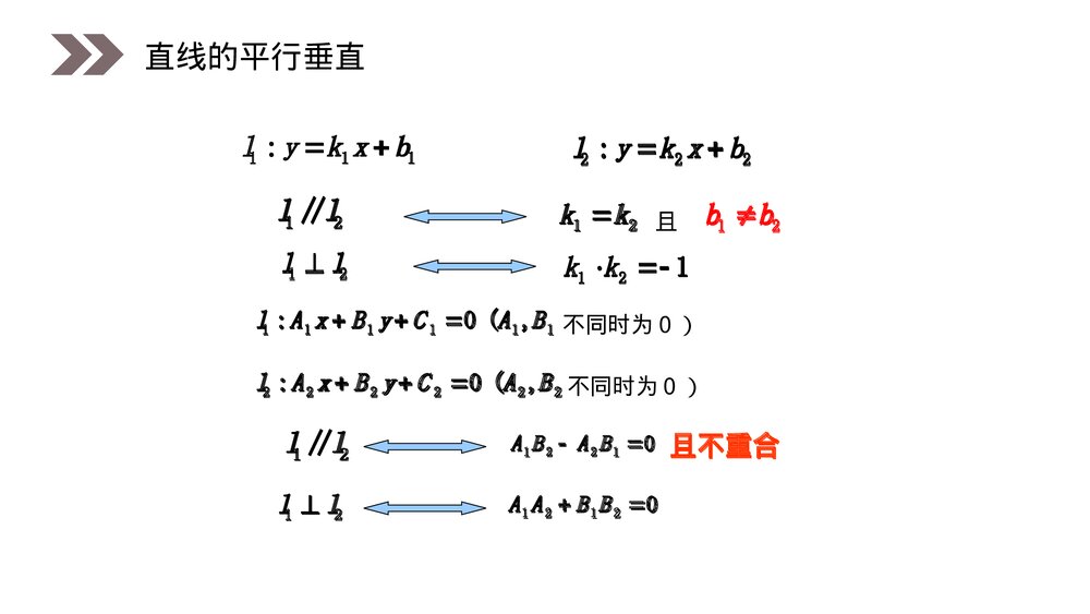 人教版高中数学必修二《两条直线的交点坐标》(第3.3.1课时)PPT教学课件3