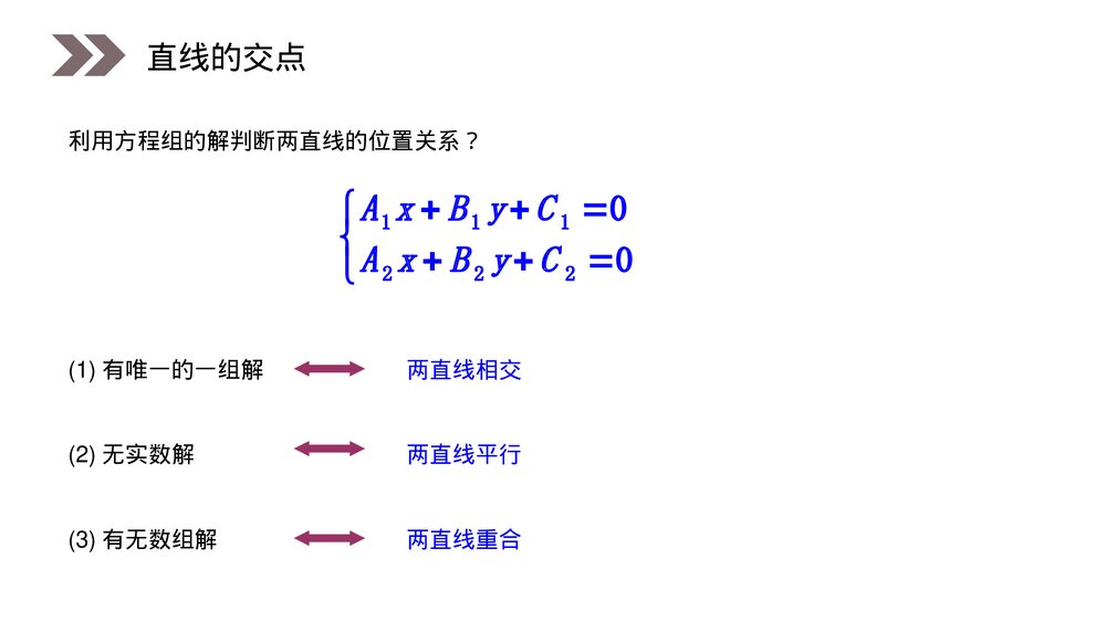 人教版高中数学必修二《两条直线的交点坐标》(第3.3.1课时)PPT教学课件5