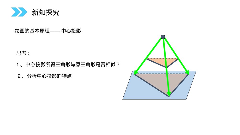 人教版高中数学必修二《中心投影与平行投影》(第1.2.1课时)PPT教学课件3