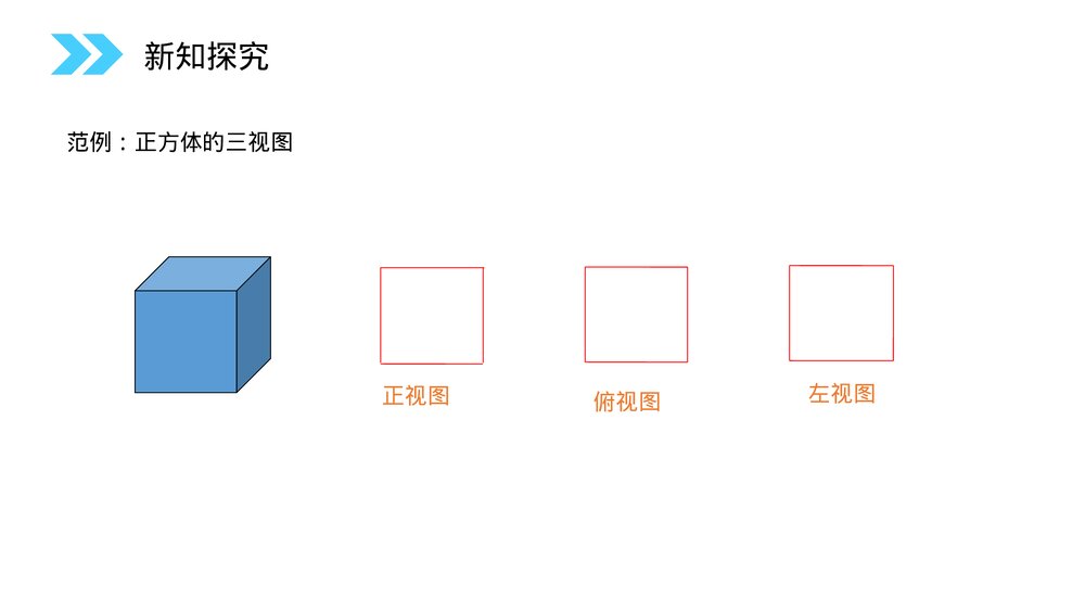 人教版高中数学必修二《中心投影与平行投影》(第1.2.1课时)PPT教学课件6