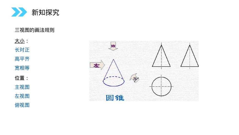 人教版高中数学必修二《中心投影与平行投影》(第1.2.1课时)PPT教学课件8
