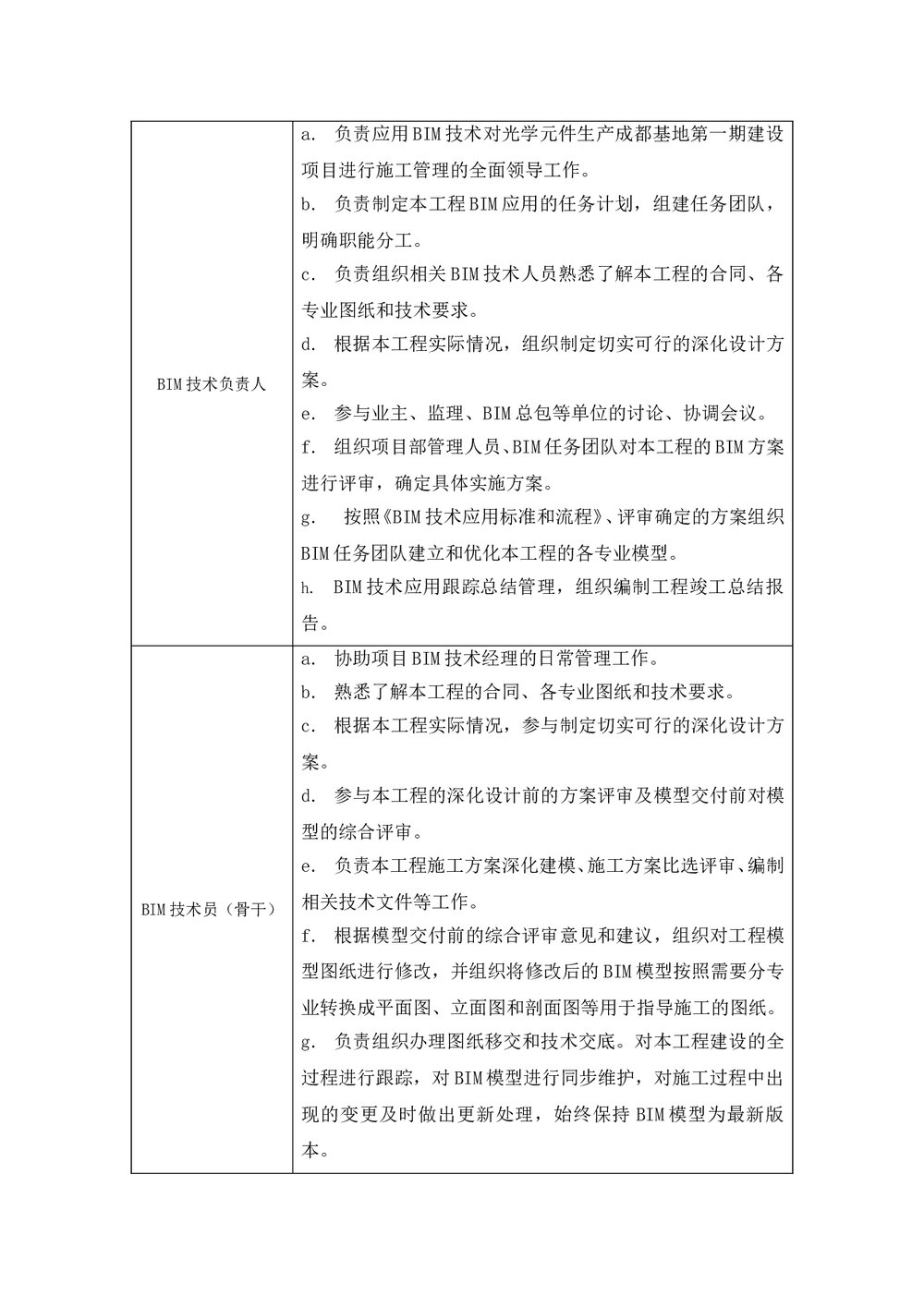 企业项目BIM实施方案82页word文档7