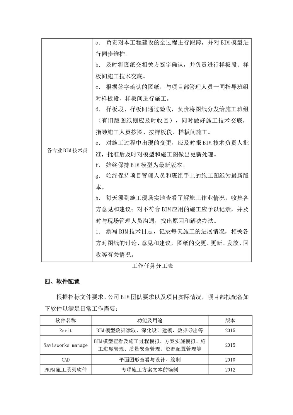 企业项目BIM实施方案82页word文档8