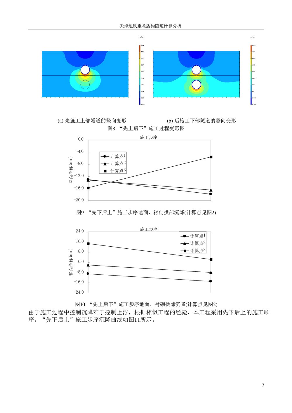 (路桥市政)重叠隧道计算word文档7