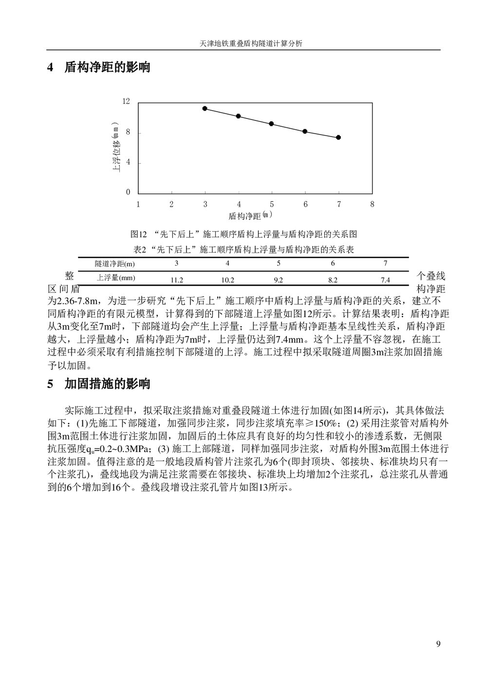 (路桥市政)重叠隧道计算word文档9