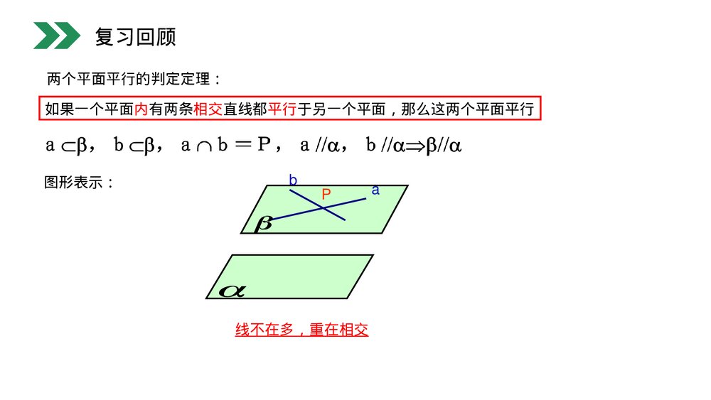 人教版高中数学必修二《平面与平面平行的性质》(第2.2.4课时)PPT教学课件3