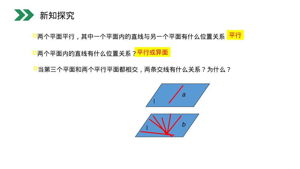 人教版高中数学必修二《平面与平面平行的性质》(第2.2.4课时)PPT教学课件4