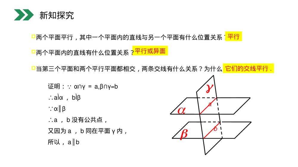 人教版高中数学必修二《平面与平面平行的性质》(第2.2.4课时)PPT教学课件5