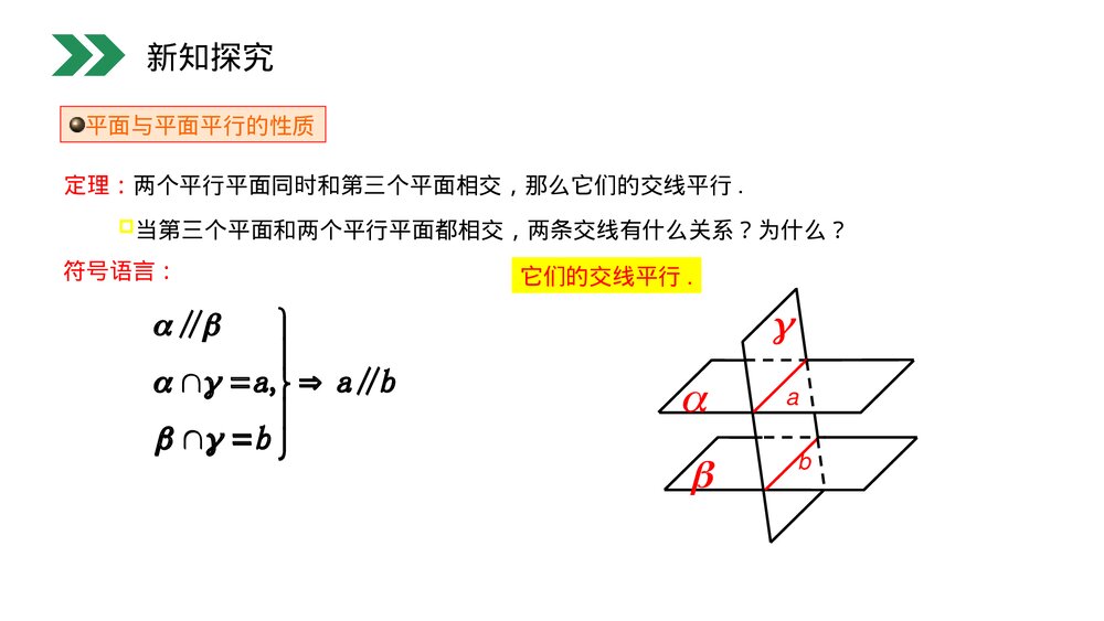 人教版高中数学必修二《平面与平面平行的性质》(第2.2.4课时)PPT教学课件6