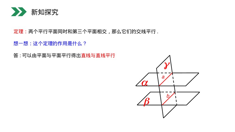 人教版高中数学必修二《平面与平面平行的性质》(第2.2.4课时)PPT教学课件7