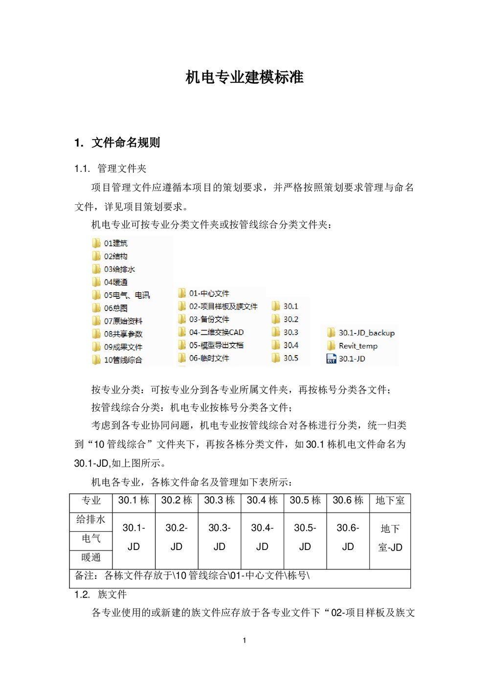 机电专业建模标准word文档1