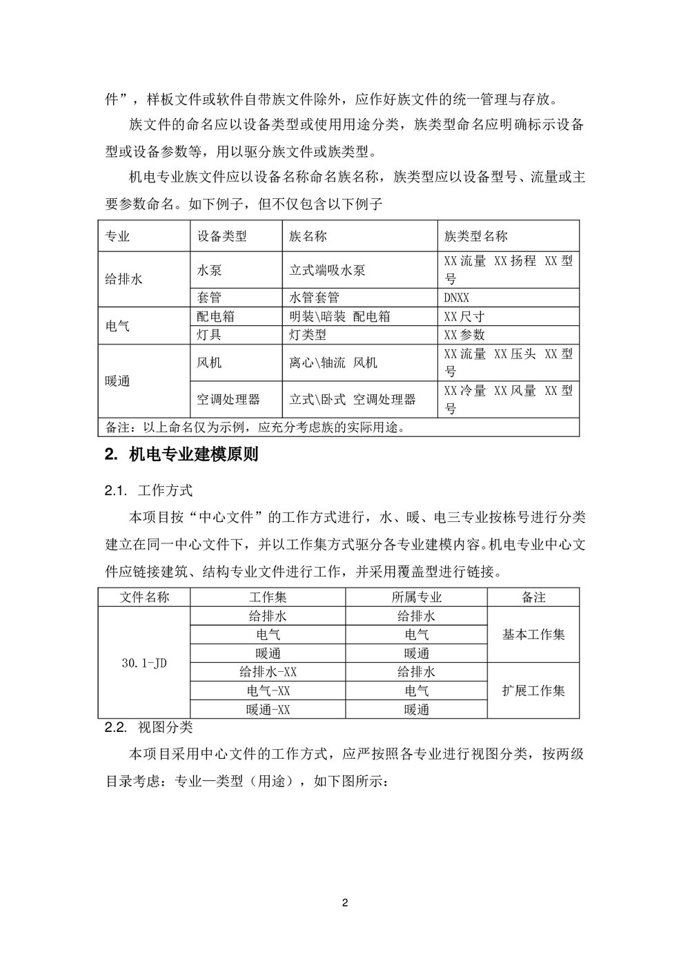 机电专业建模标准word文档2