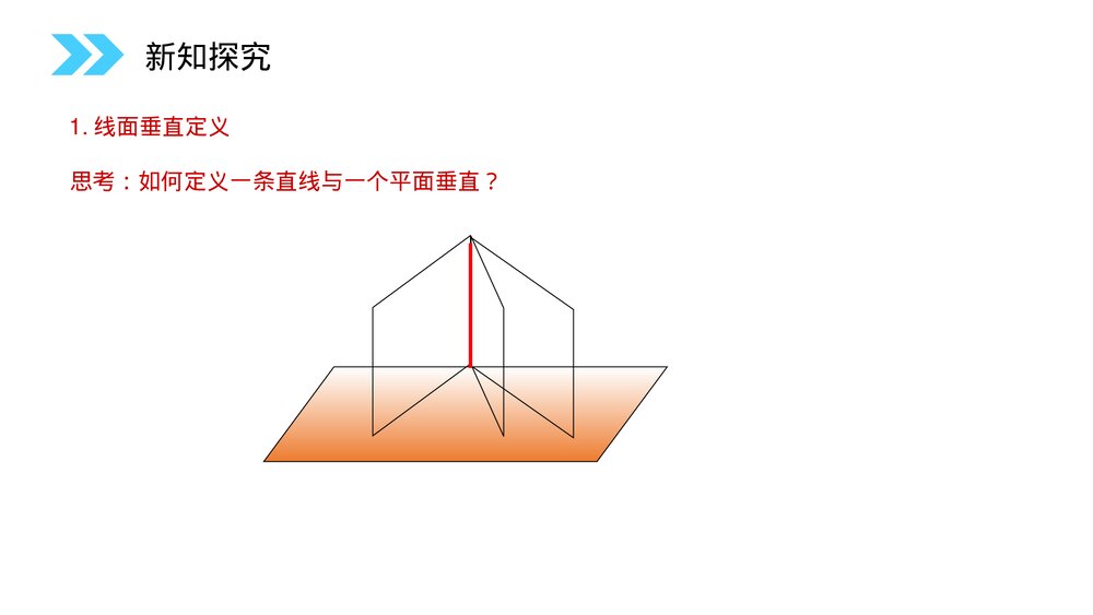 人教版高中数学必修二《直线和平面垂直的判定》(第2.3.1课时)PPT教学课件2