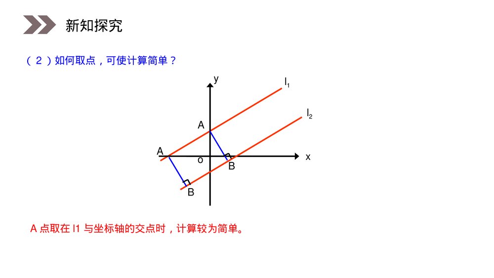 人教版高中数学必修二《两条平行直线之间的距离》(第3.3.4课时)PPT教学课件8