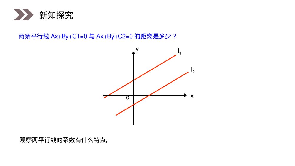 人教版高中数学必修二《两条平行直线之间的距离》(第3.3.4课时)PPT教学课件10