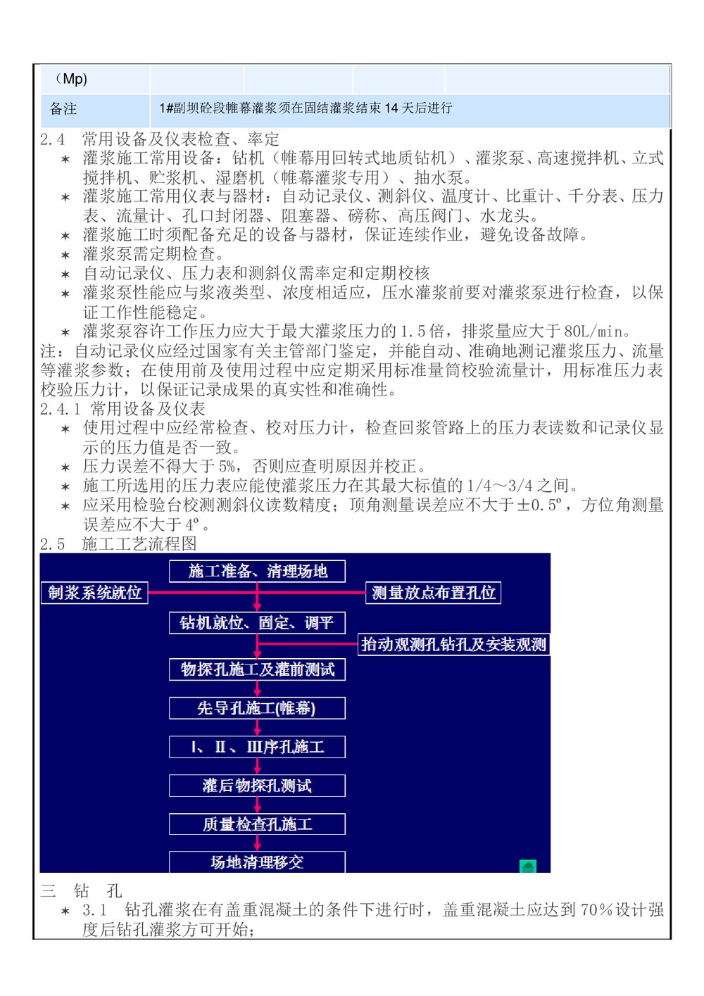 (水利工程)钻孔灌浆技术交底word2