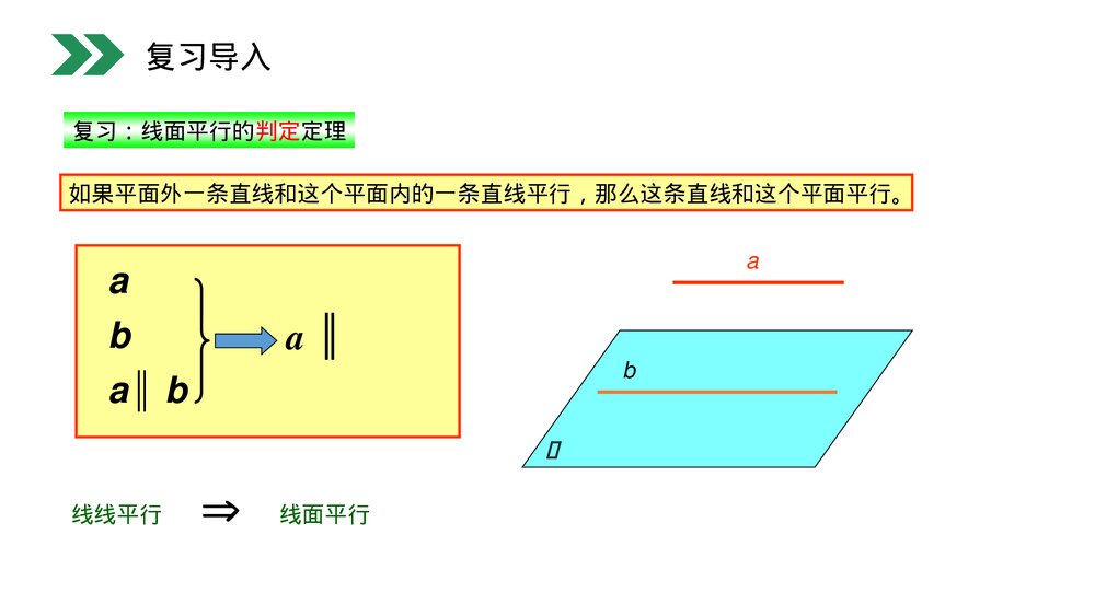 人教版高中数学必修二《直线和平面平行的性质》(第2.2.3课时)PPT教学课件2
