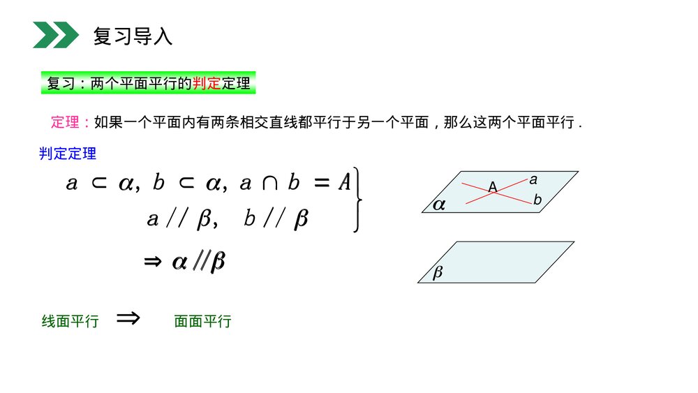人教版高中数学必修二《直线和平面平行的性质》(第2.2.3课时)PPT教学课件3