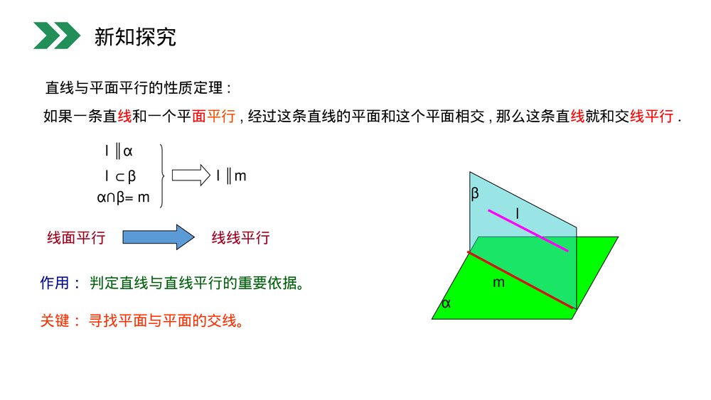 人教版高中数学必修二《直线和平面平行的性质》(第2.2.3课时)PPT教学课件7