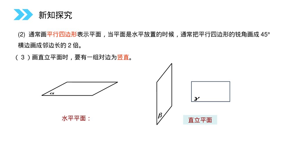 人教版高中数学必修二《平面》(第2.1.1课时)PPT教学课件6