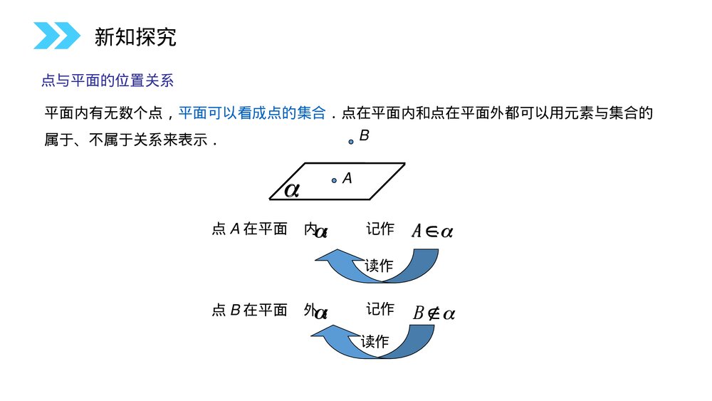 人教版高中数学必修二《平面》(第2.1.1课时)PPT教学课件10