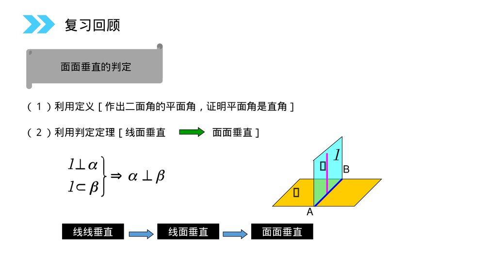 人教版高中数学必修二《平面与平面垂直的性质定理》(第2.3.4课时)PPT教学课件2