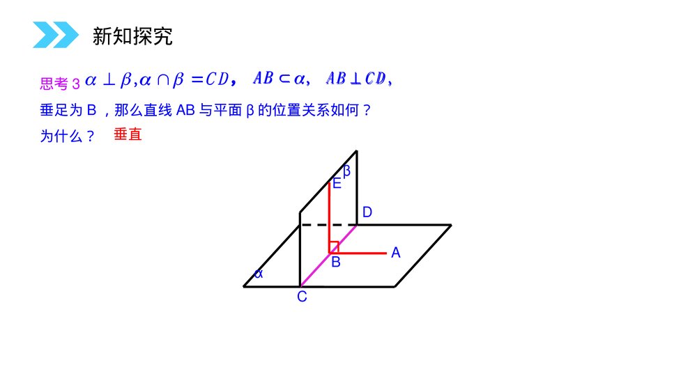 人教版高中数学必修二《平面与平面垂直的性质定理》(第2.3.4课时)PPT教学课件4