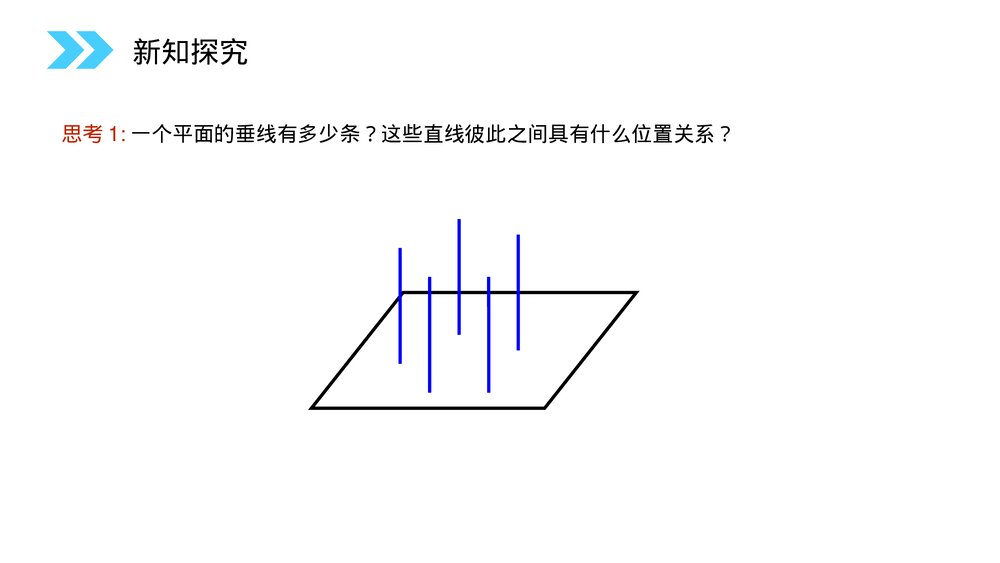 人教版高中数学必修二《直线与平面垂直的性质》(第2.3.3课时)PPT教学课件3
