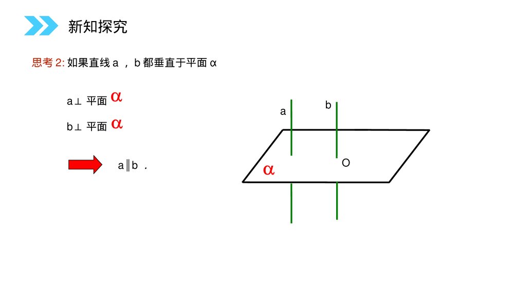 人教版高中数学必修二《直线与平面垂直的性质》(第2.3.3课时)PPT教学课件4