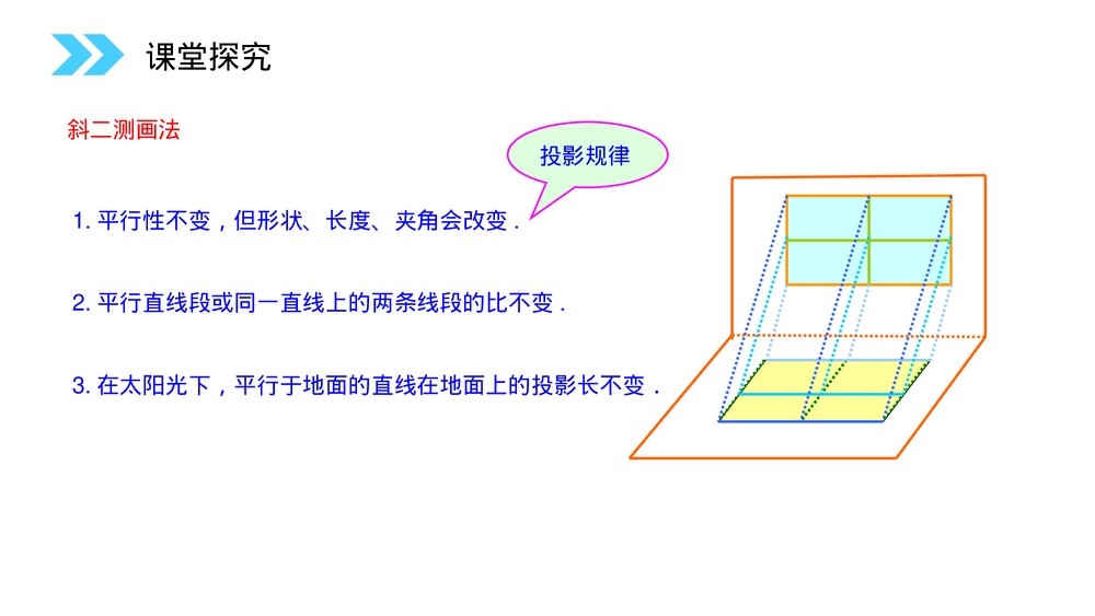 人教版高中数学必修二《空间几何体的直观图》(第1.2.3课时)PPT教学课件5
