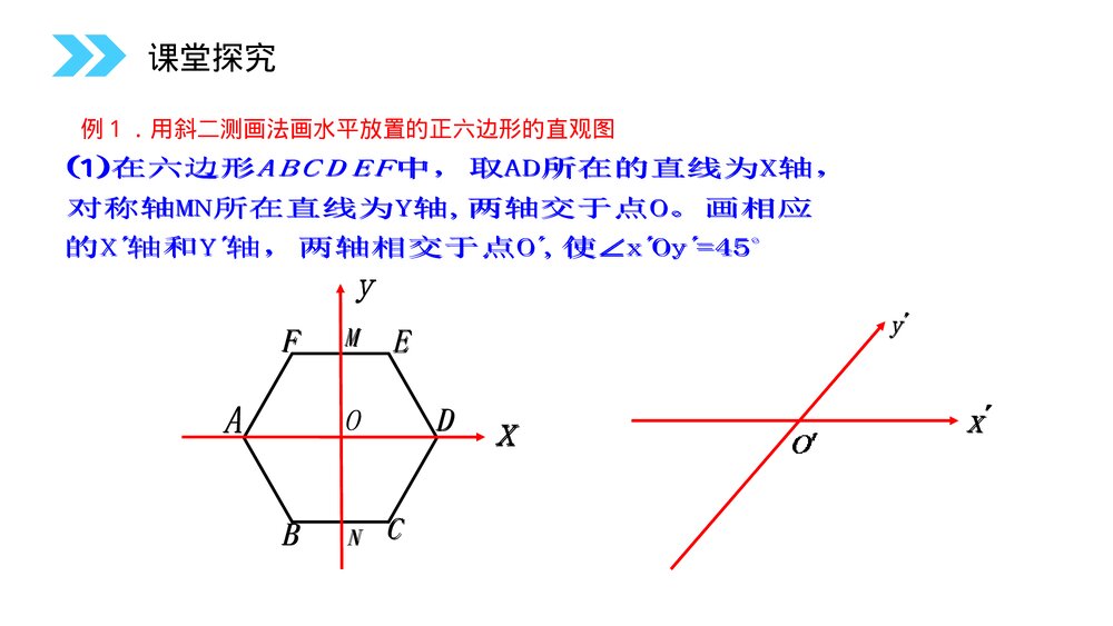 人教版高中数学必修二《空间几何体的直观图》(第1.2.3课时)PPT教学课件6