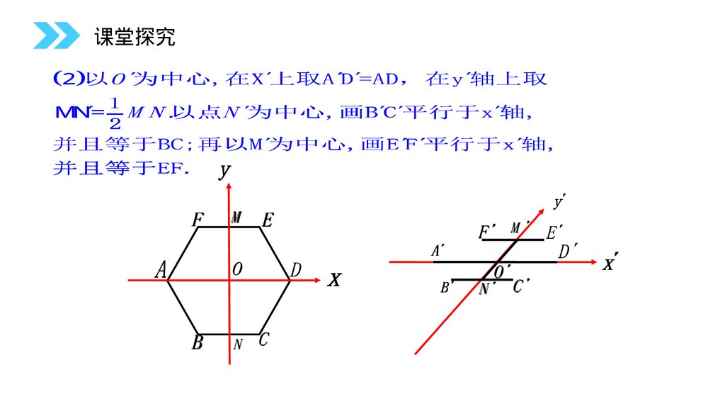人教版高中数学必修二《空间几何体的直观图》(第1.2.3课时)PPT教学课件7