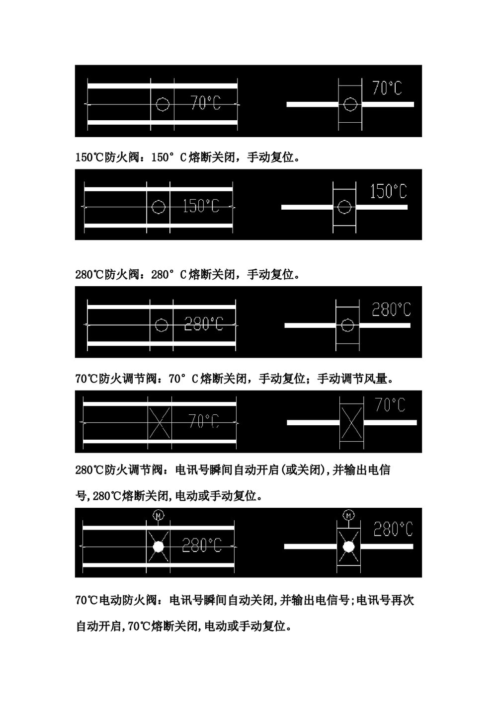 (暖通工程)暖通图例符号Word版本3