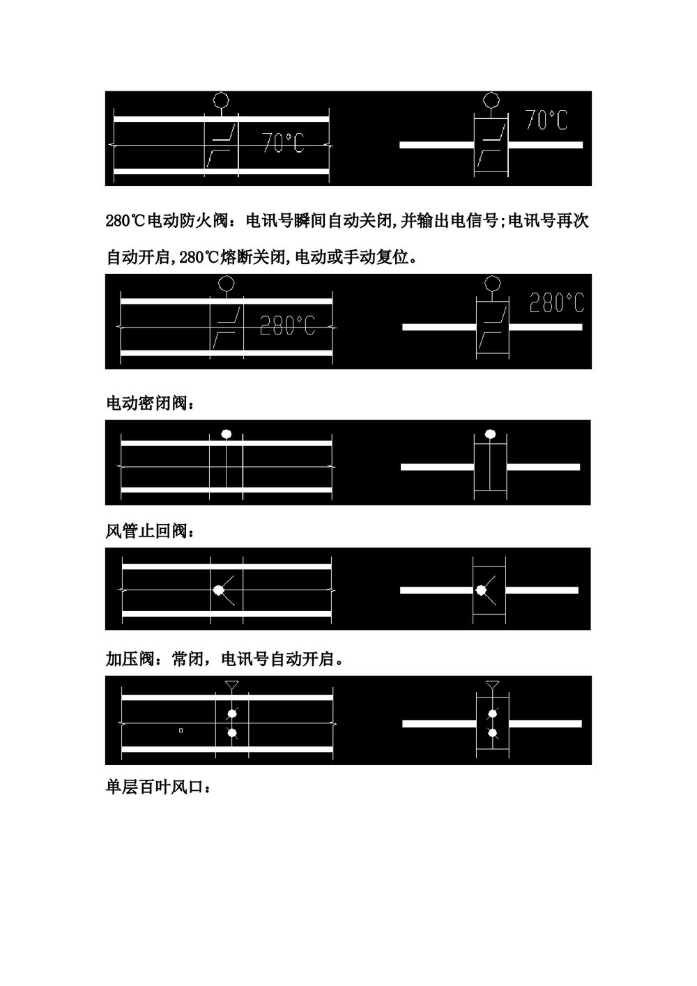 (暖通工程)暖通图例符号Word版本4