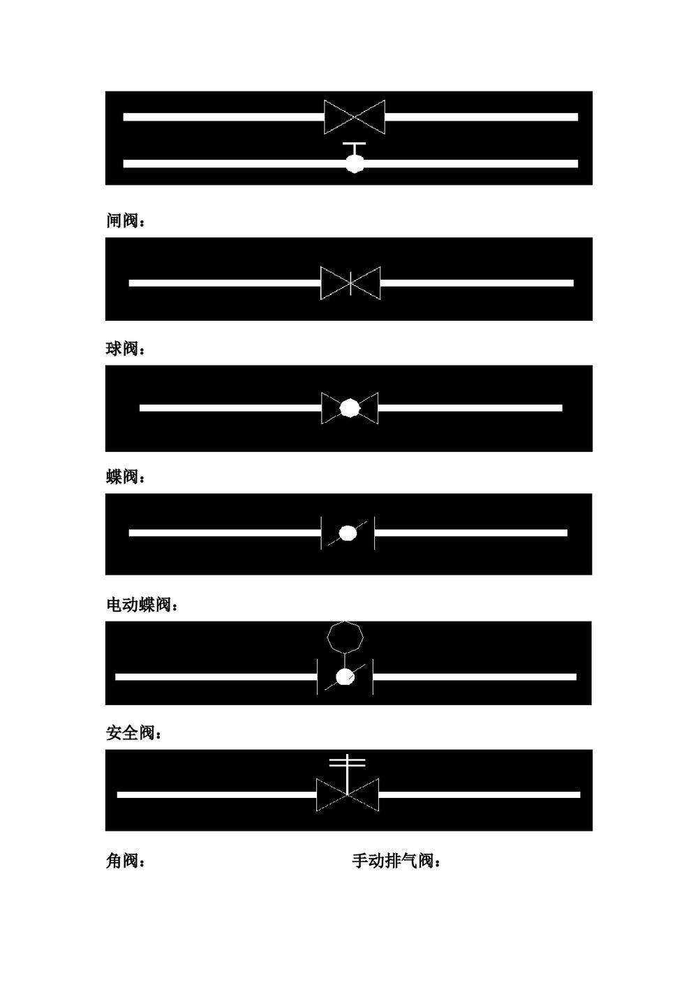 (暖通工程)暖通图例符号Word版本7