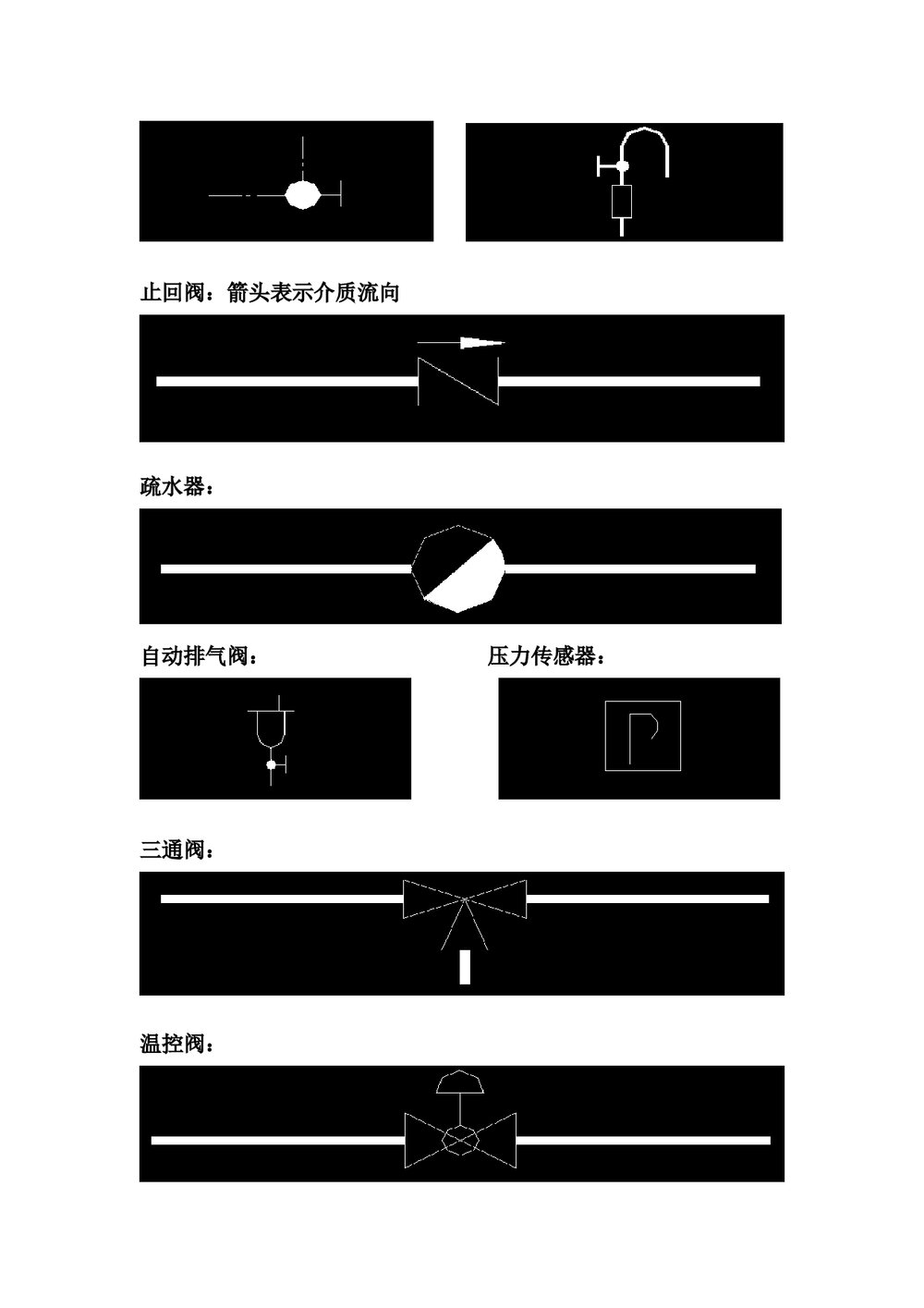 (暖通工程)暖通图例符号Word版本8